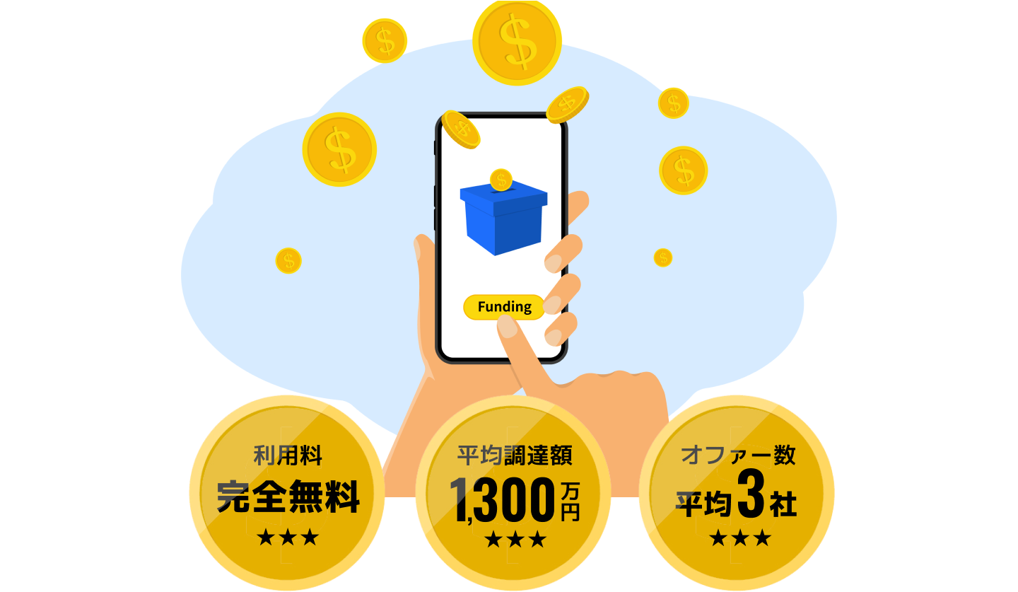 クラウド資金調達は、事業資金の出し手が今すぐ見つかるマッチングサービスです。